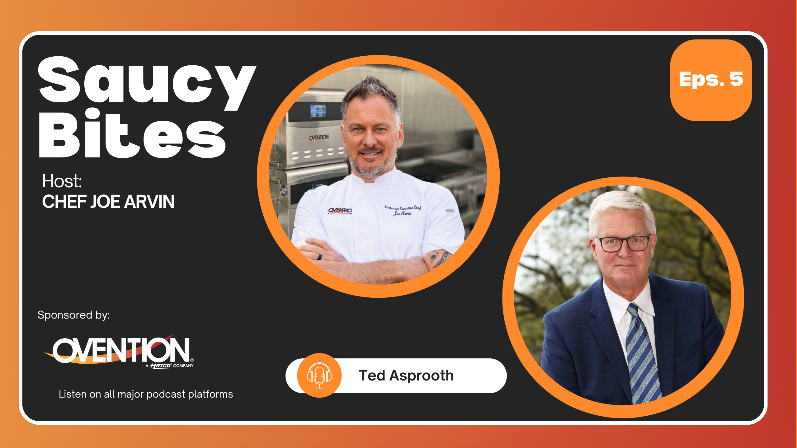 Global Foodservice Innovation with Ted Asprooth